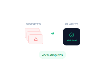 Give cardholders transaction clarity while cutting dispute costs